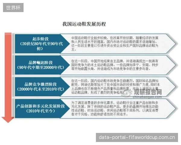 在存量市场中，头部品牌投资涡流探伤更多是防御性策略，而非开拓性的创新